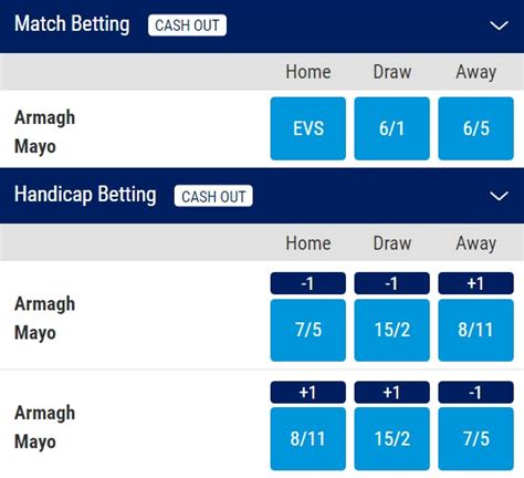 Derry V Armagh Prediction & Betting Odds .